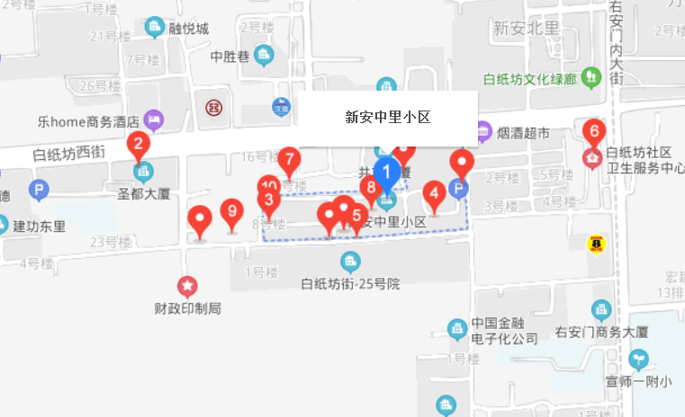 新安中里社區(qū)