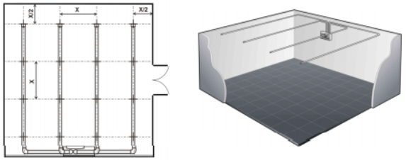 網(wǎng)格布置、標(biāo)準(zhǔn)室內(nèi)取樣布置