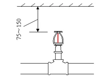 噴淋怎么安裝才規(guī)范？12項噴淋安裝要點示例總結！