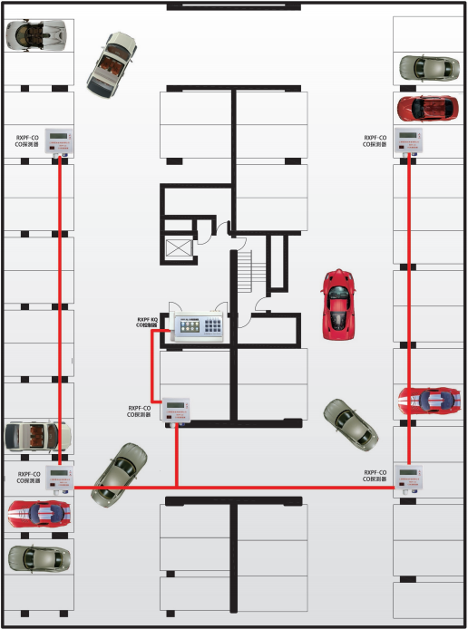 地下停車場CO濃度監(jiān)控系統(tǒng)
