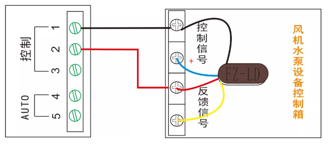 多線聯(lián)動(dòng)控制單元（風(fēng)機(jī)、水泵設(shè)備多線控制）接線圖