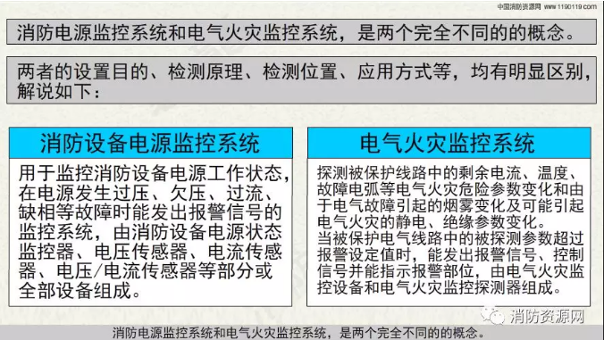 消防設(shè)備電源監(jiān)控系統(tǒng)與<a href=http://www.sqsdw.com/dianqihuozai/ target=_blank class=infotextkey>電氣火災(zāi)監(jiān)控</a>系統(tǒng)的區(qū)別